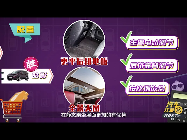 丰田威兰达对比本田皓影!都是混动!25万选哪台?
